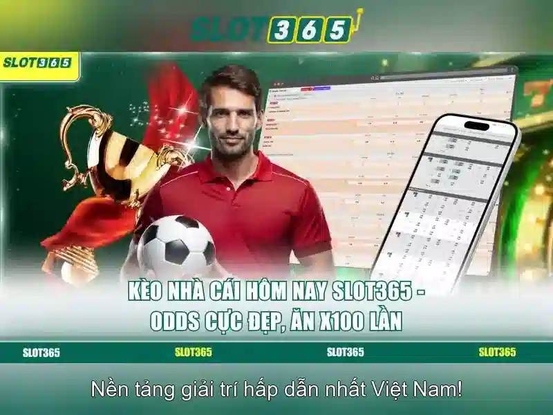 Các tính năng nổi bật của Slot365 